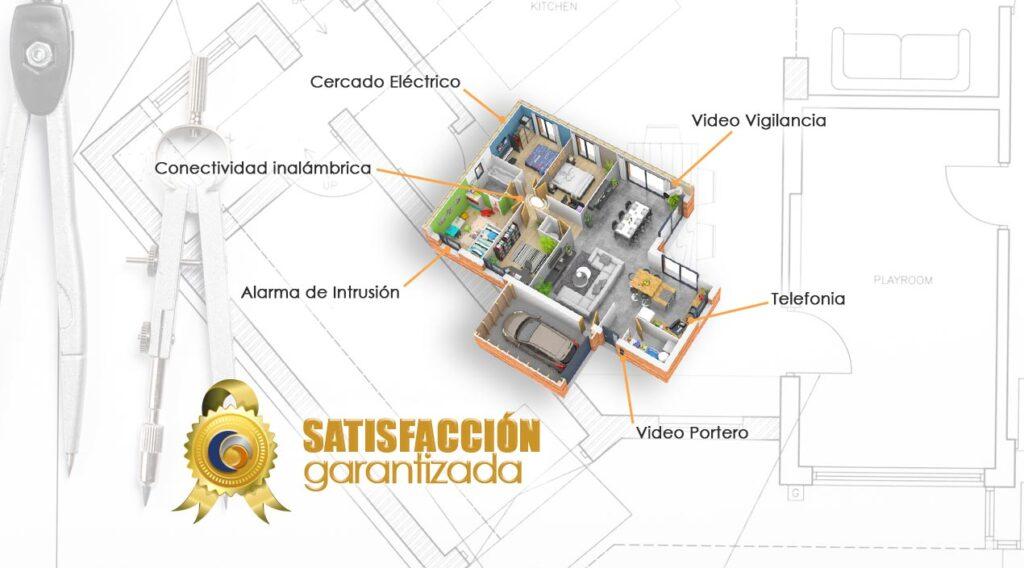 Diagrama descriptivo del Plan Multiservicios para residencias